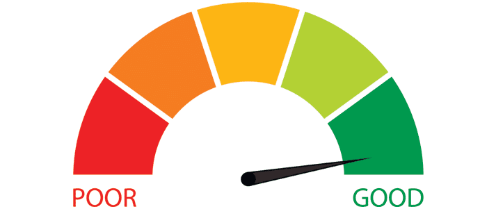 credit score indicator