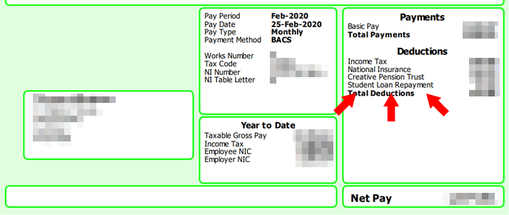 payslip with student loan repayments highlighted