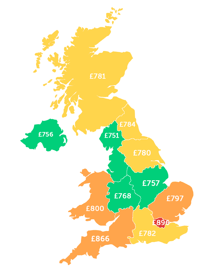 Infographic with student living costs for each region